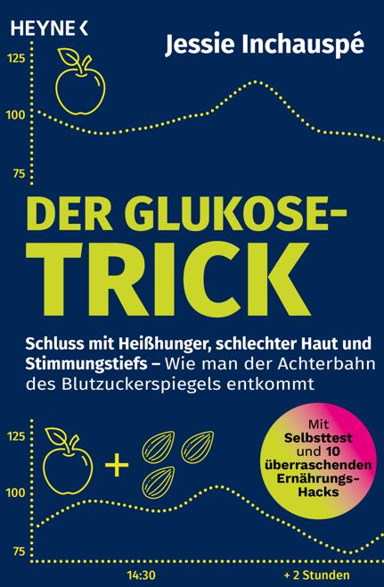 Der Glukose-Trick: Schluss mit Heißhunger, schlechter Haut und Stimmungstiefs – Wie man der Achterbahn des Blutzuckerspiegels entkommt