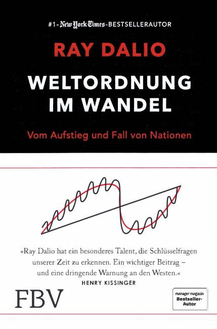 Weltordnung im Wandel: Vom Aufstieg und Fall von Nationen